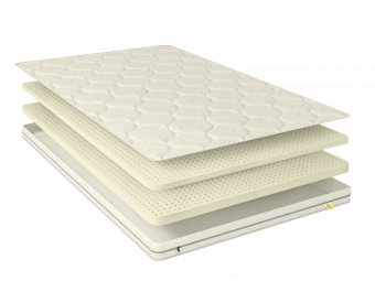 Наматрасник-топпер Benartti Latex 5, Ортопедические наматрасники-топперы , #VREGION_NAME# Наматрасник-топпер Benartti Latex 5, Ортопедические наматрасники-топперы , #VREGION_NAME#