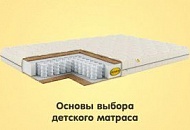 Основы выбора детского матраса Основы выбора детского матраса